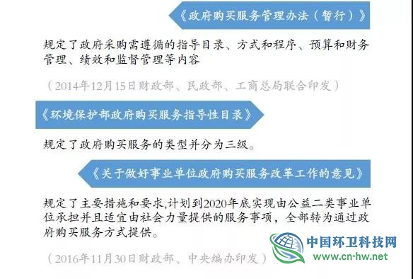 环卫运营项目招标政策梳理及存在问题研究——基于节能管理服务的视角