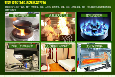 盛鑫新能油 火爆市场的优质燃油，引领节能新时代