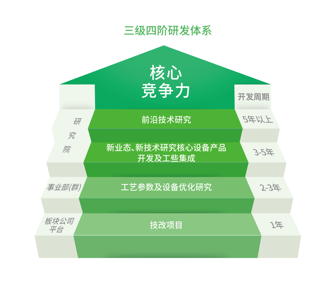 瀚蓝环境股份 以节能管理服务驱动绿色低碳转型